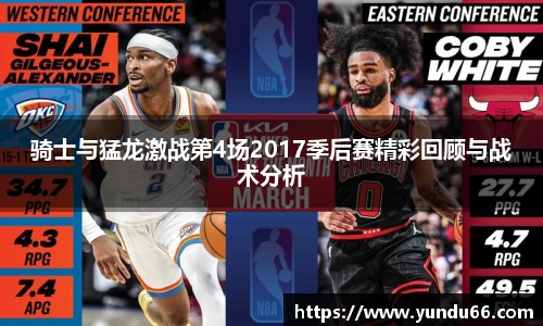 骑士与猛龙激战第4场2017季后赛精彩回顾与战术分析